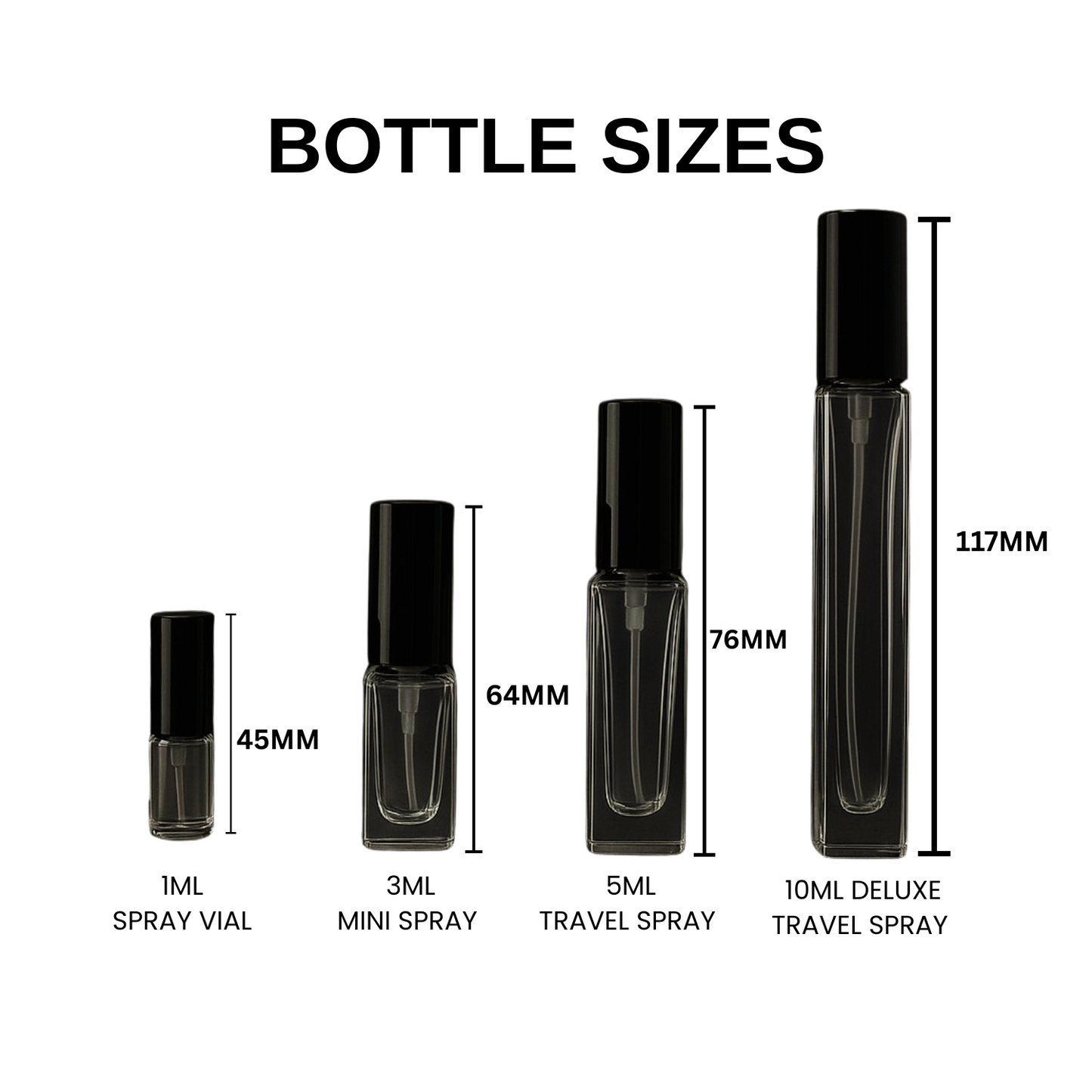 Chanel No. 5 EDP Sample