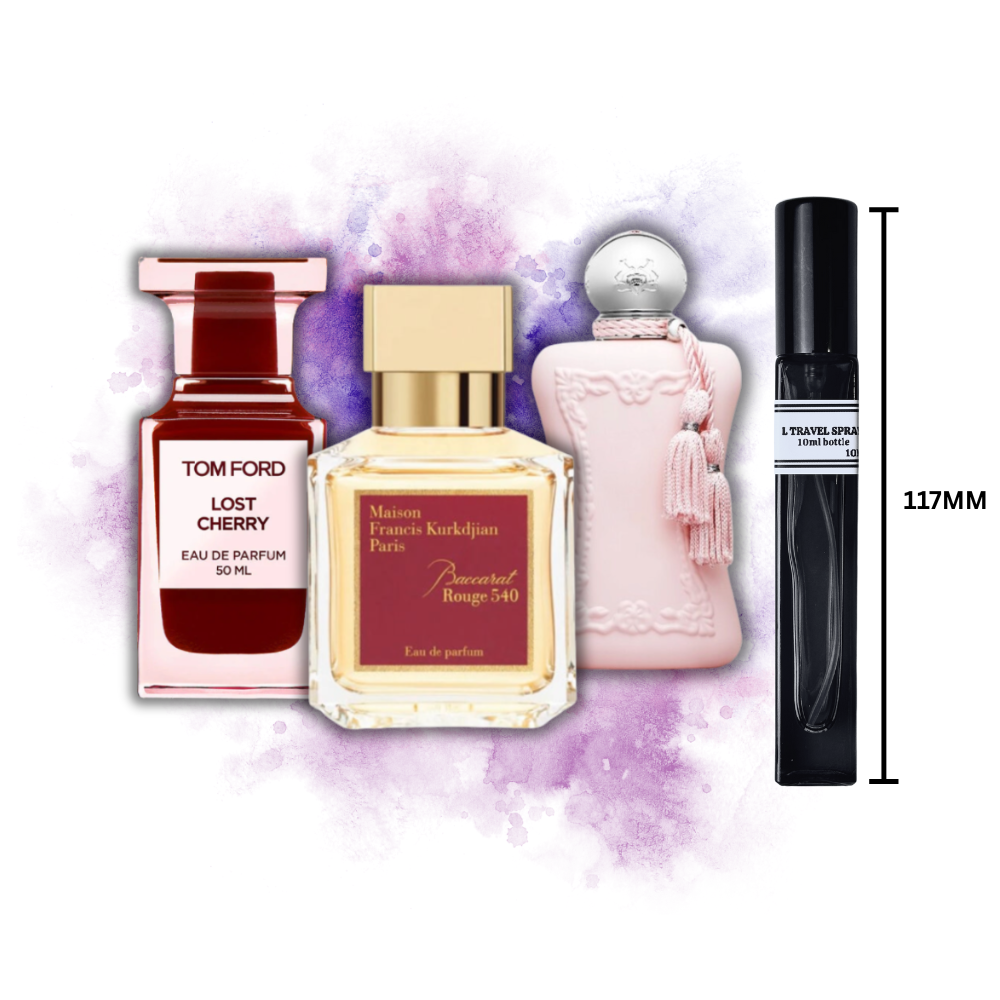 Women's Signature Discovery Sample Set