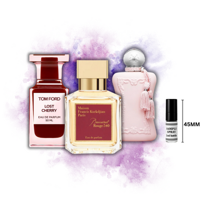 Women's Signature Discovery Sample Set
