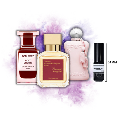 Women's Signature Discovery Sample Set