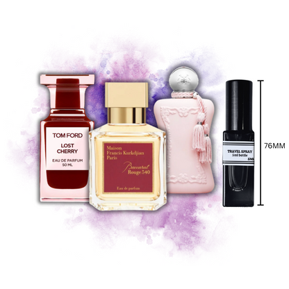 Women's Signature Discovery Sample Set