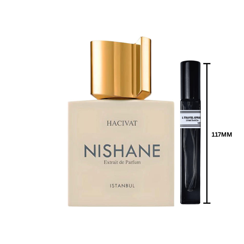 Nishane Hacivat Extrait Sample