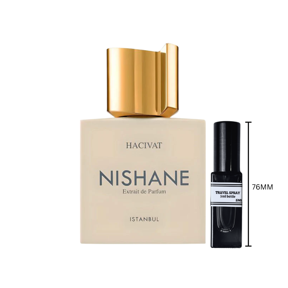 Nishane Hacivat Extrait Sample