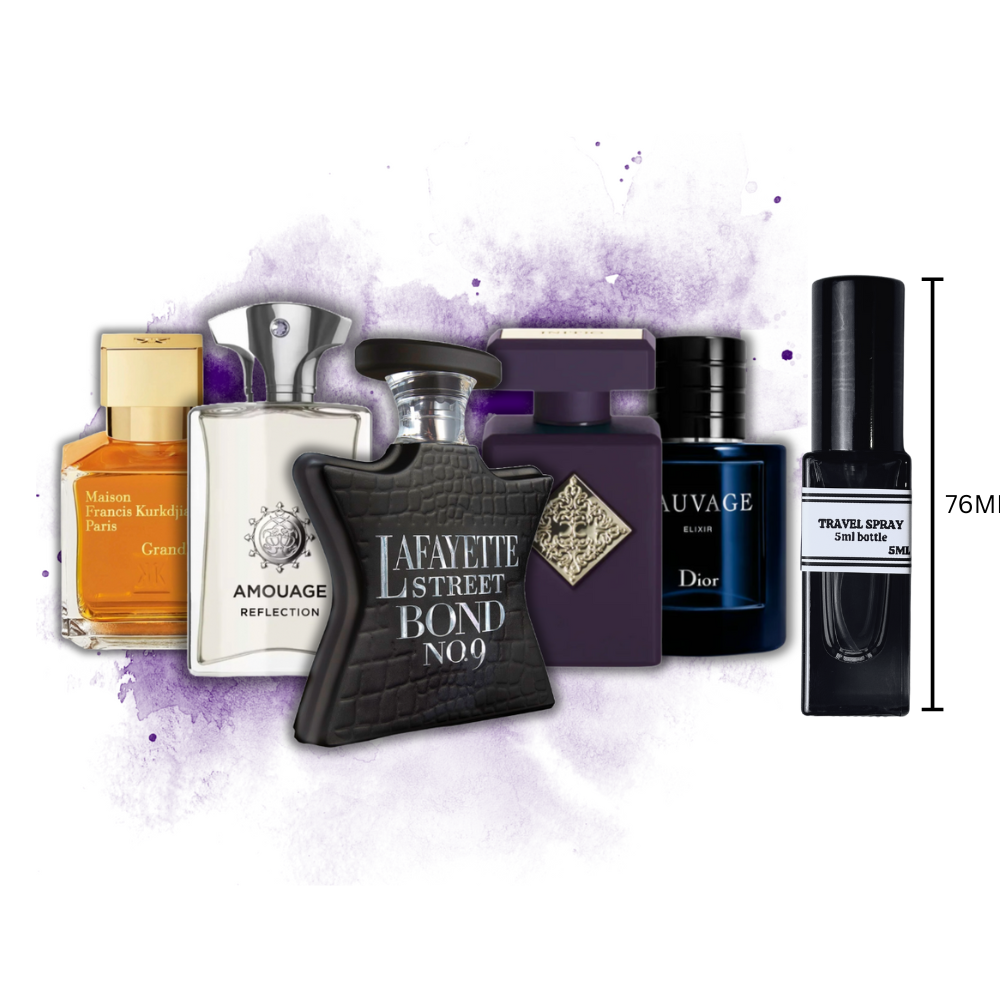 Signature Scent Discovery Sample Pack